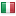 fenergo.com server is located in Italy